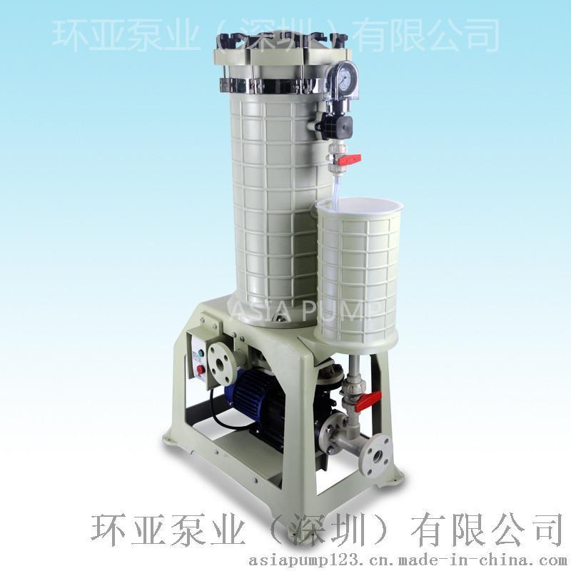 AX-208化学药液过滤机 过滤机特点 过滤机用途 深圳过滤机