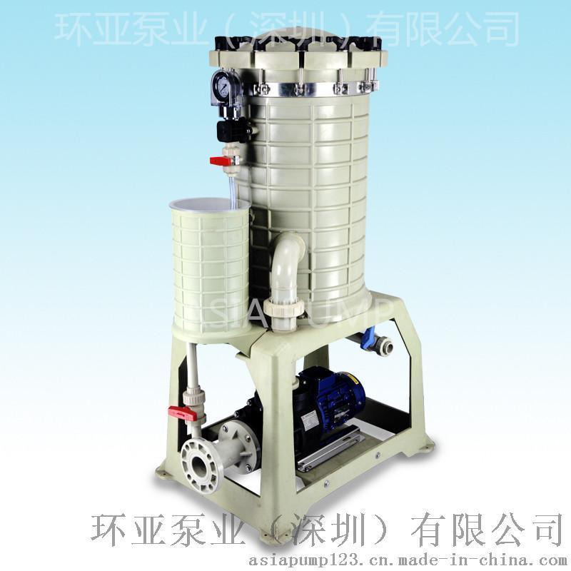 AX-M-218 化学药液过滤机 过滤机特点 过滤机用途 深圳过滤机