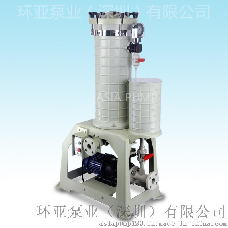 AX-206化学药液过滤机 过滤机特点 过滤机用途 深圳过滤机